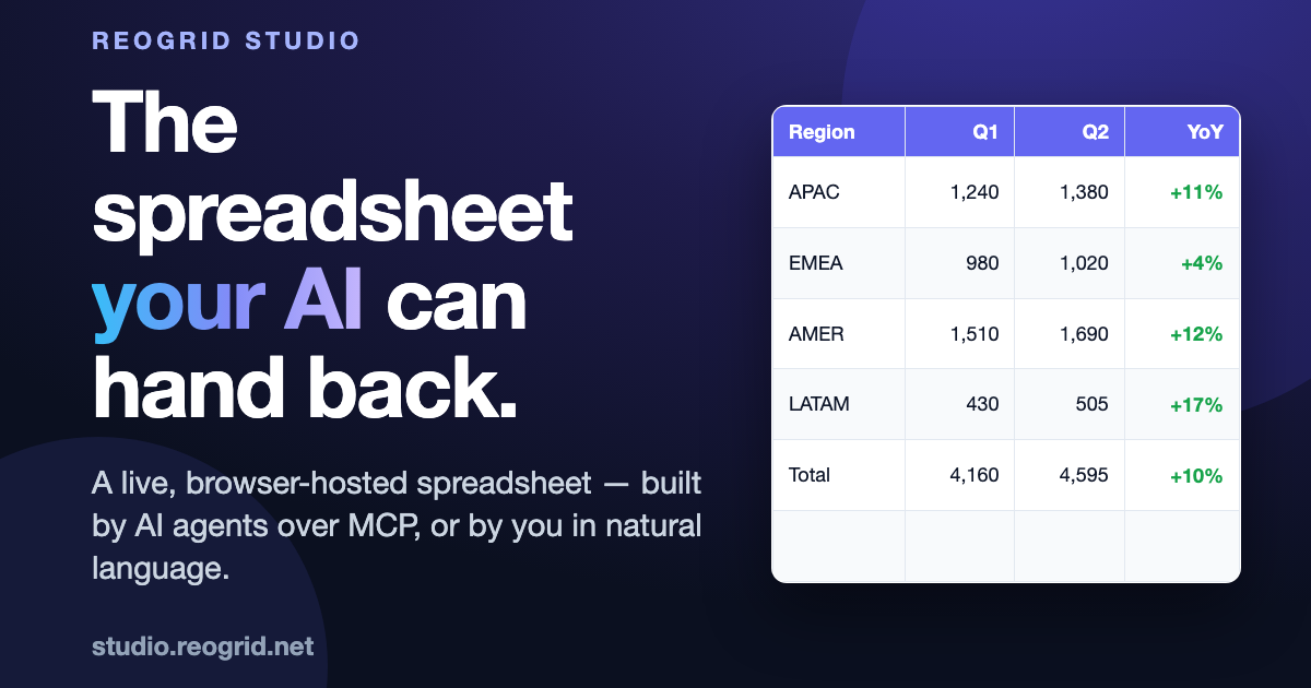 ReoGrid Studio — The spreadsheet your AI can hand back